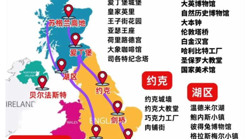 英国环岛旅行攻略