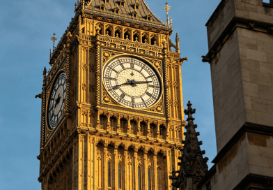 英国旅行需要几天？