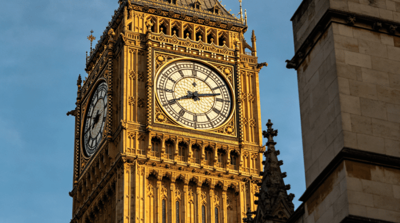 英国旅行需要几天?